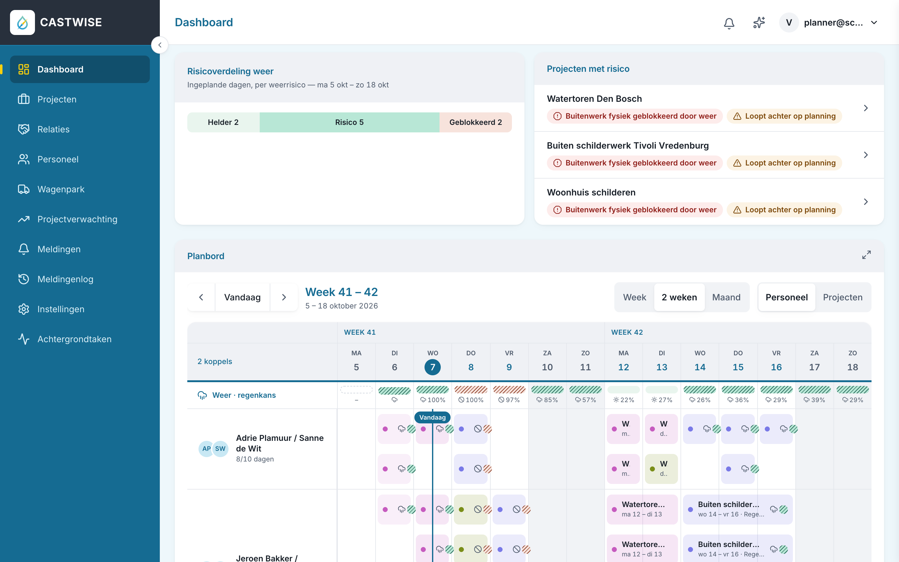 Castwise dashboard met weerrisico per project, projecten met risico en het planbord