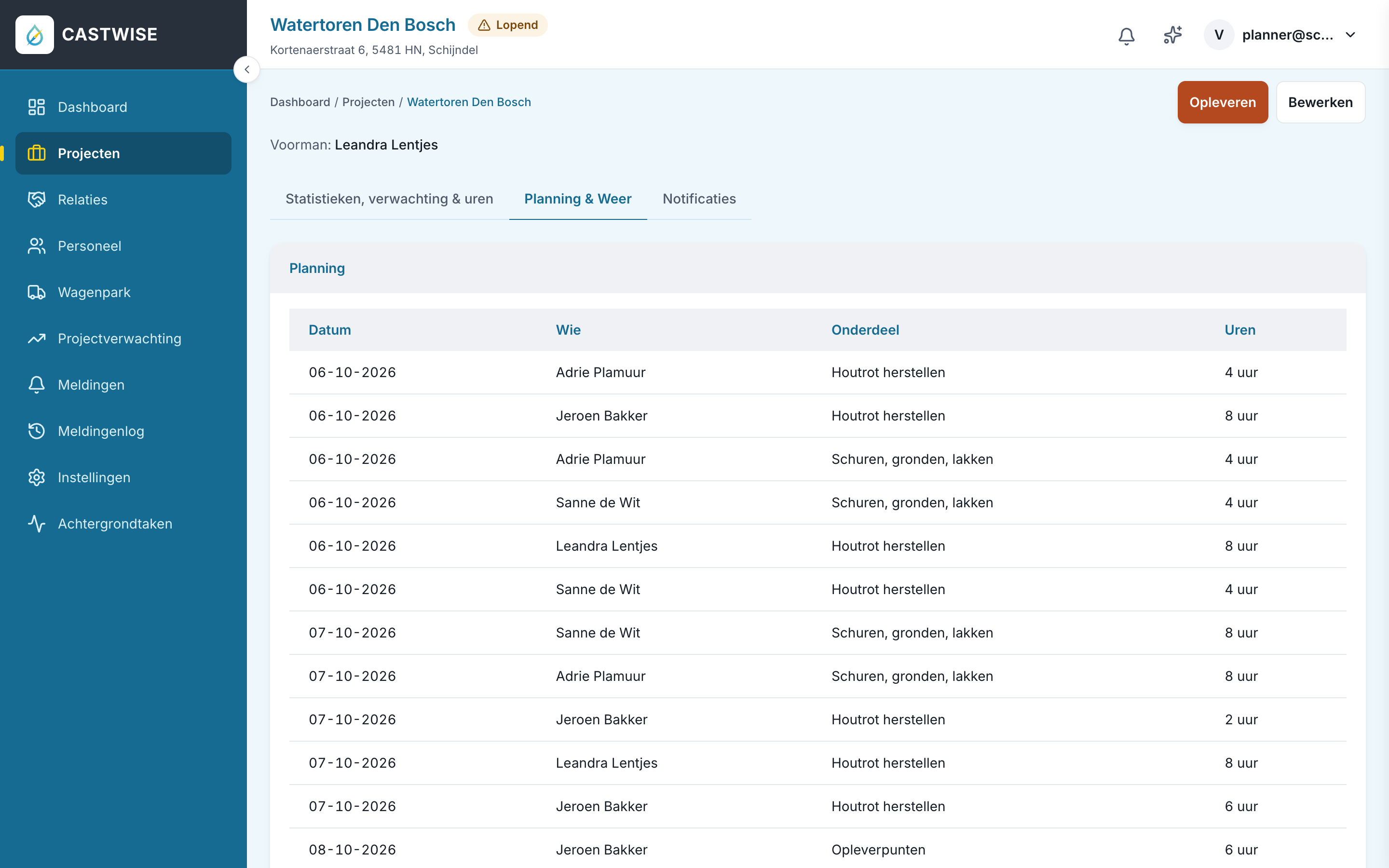 Projectplanning met de weersverwachting voor het werkadres